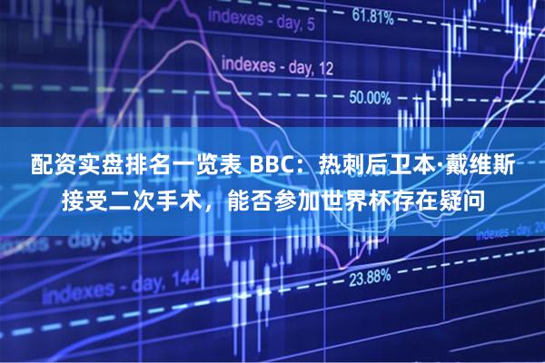 配资实盘排名一览表 BBC：热刺后卫本·戴维斯接受二次手术，能否参加世界杯存在疑问