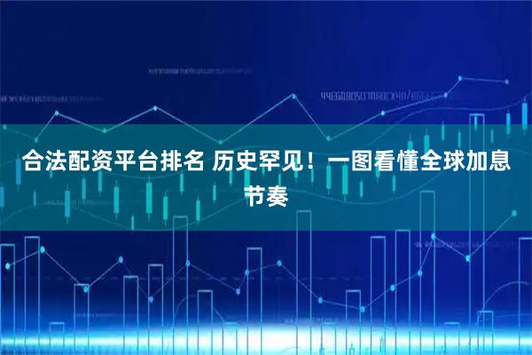 合法配资平台排名 历史罕见！一图看懂全球加息节奏